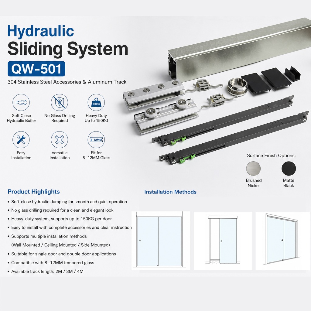 Hydraulic sliding door system