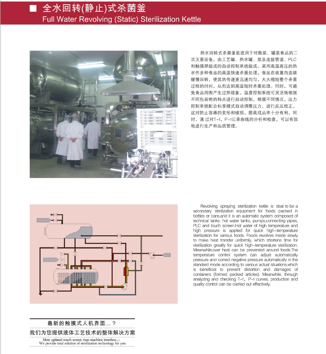 Tianyu Weiye sterilization TY water-spraying rotary (static) sterilizer food industry