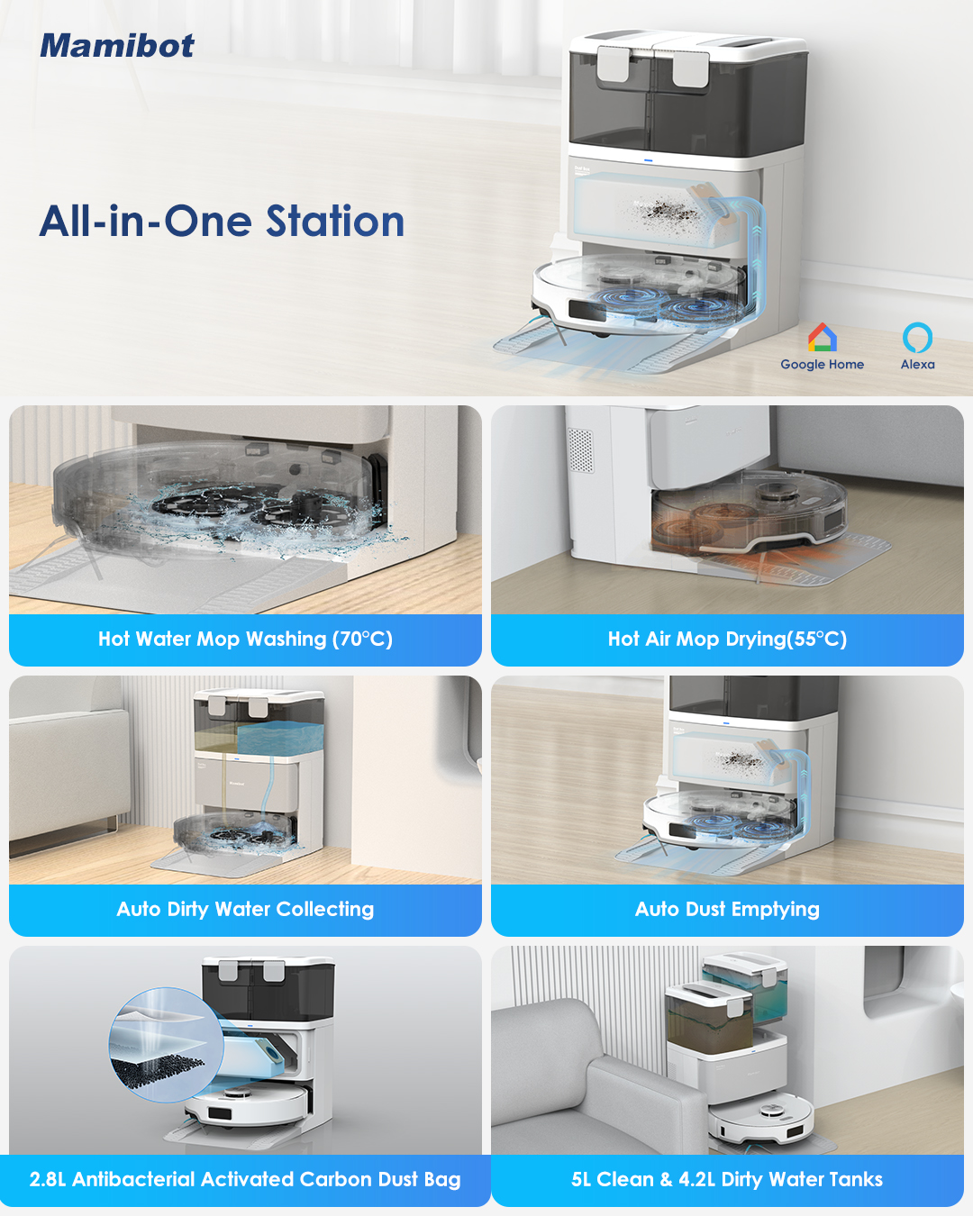 All-in-one base station laser cleaning robot