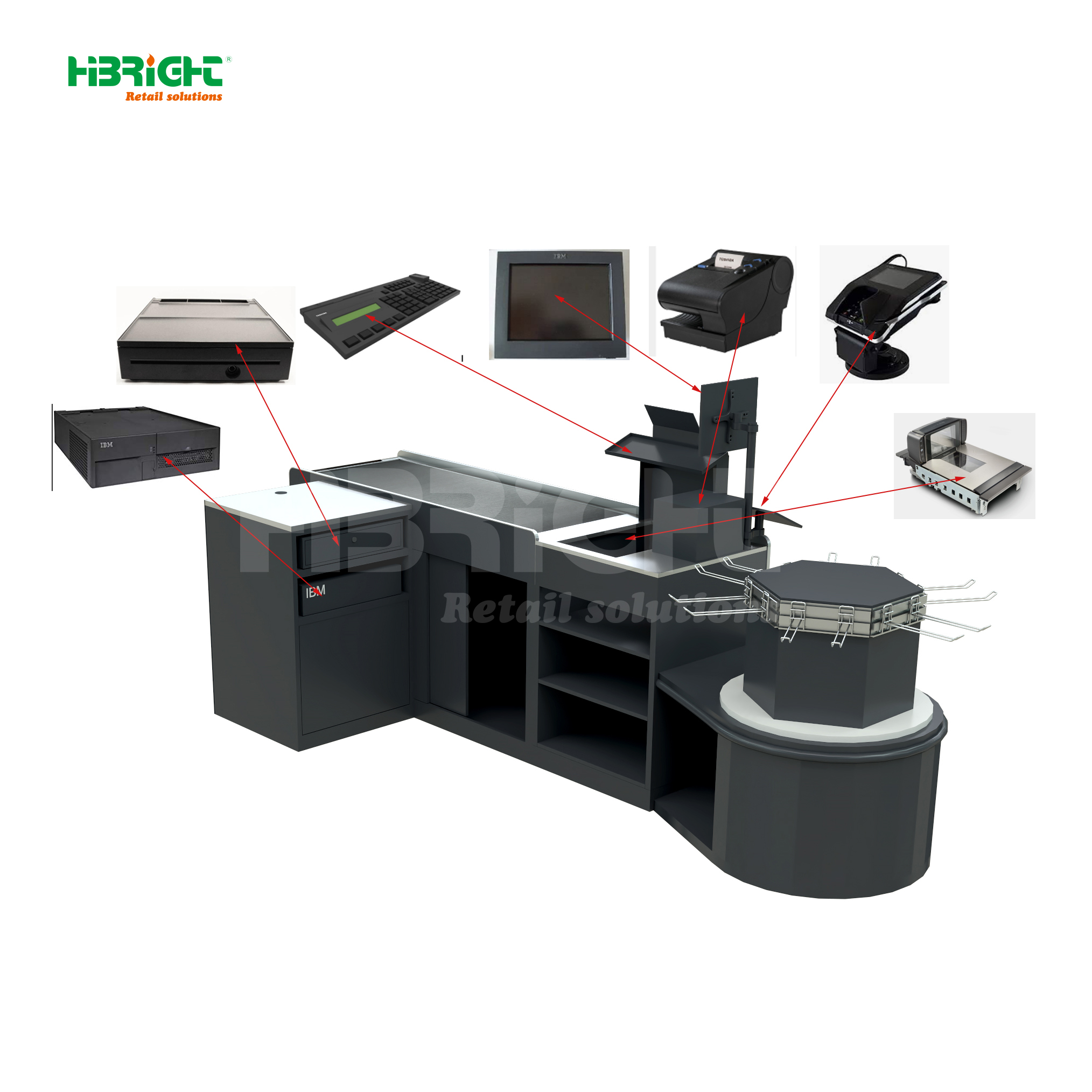 Checkout Counter